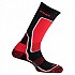 [해외]MUND SOCKS Nordic Skating Hockey Indoor 양말 4136292887 Black