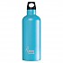 [해외]LAKEN Thermo Futura 500ml 4136733659 Cyan