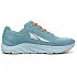 [해외]ALTRA Rivera 러닝화 6138058810 Light Blue