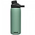 [해외]카멜백 Thermo Chute Mag Insulated 600ml 4137852995 Moss