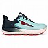 [해외]ALTRA Provision 6 러닝화 6139063748 Black / Light Blue