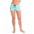 [해외]JOBE Boardshort 비키니 14139496936 Aqua Sky