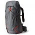 [해외]그레고리 Facet 35L RC 여성용 백팩 4139691466 Sunset Grey