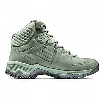 [해외]마무트 Nova IV Goretex Hiking Boots 4139243411 Dark Jade / Jade