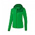 [해외]ERIMA 재킷 소프트shell 퍼포먼스 3140273660 Fern Green / Emerald