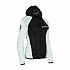 [해외]아치 맥스 Windstopper 자켓 6137498101 Black / Turquoise