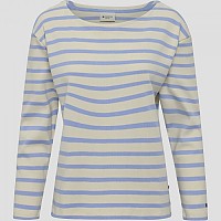 [해외]REDGREEN Claudia 긴팔 티셔츠 140157741 Light Blue Stripe