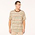 [해외]오클리 APPAREL Blurrred Stripes 반팔 티셔츠 4140222983 Blurred Stripe Hm