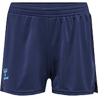 [해외]험멜 Ongrid 반바지 3140505087 Navy / Atomic Blue