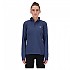 [해외]뉴발란스 Sport Essentials Space Dye 하프 지퍼 긴팔 티셔츠 6141043319 Nb Navy Heather