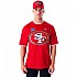 [해외]뉴에라 NFL Mesh San Francisco 49Ers 반팔 티셔츠 141118889 Red