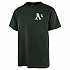 [해외]47 MLB Oakland Athletics Backer Echo 반팔 티셔츠 141196698 Dark Green