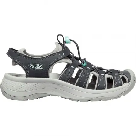 KEEN Astoria West Leather 샌들 2138719693