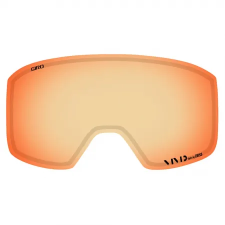 지로 Method 렌즈 8142968343