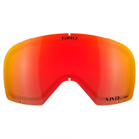 지로 Ringo/Millie 렌즈 8142968392